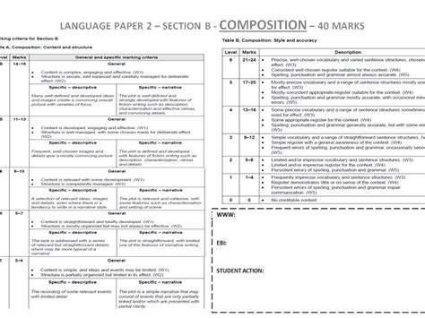 November 2017. . Aqa english language paper 2 mark scheme